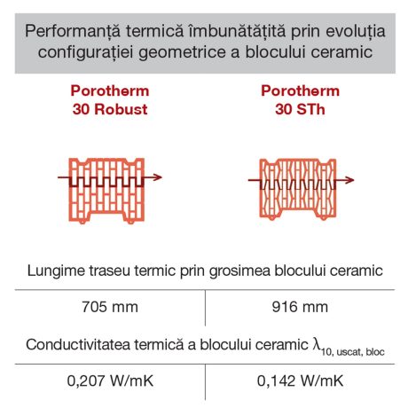 RO_MKT_POR_PTH_TermoPlus11