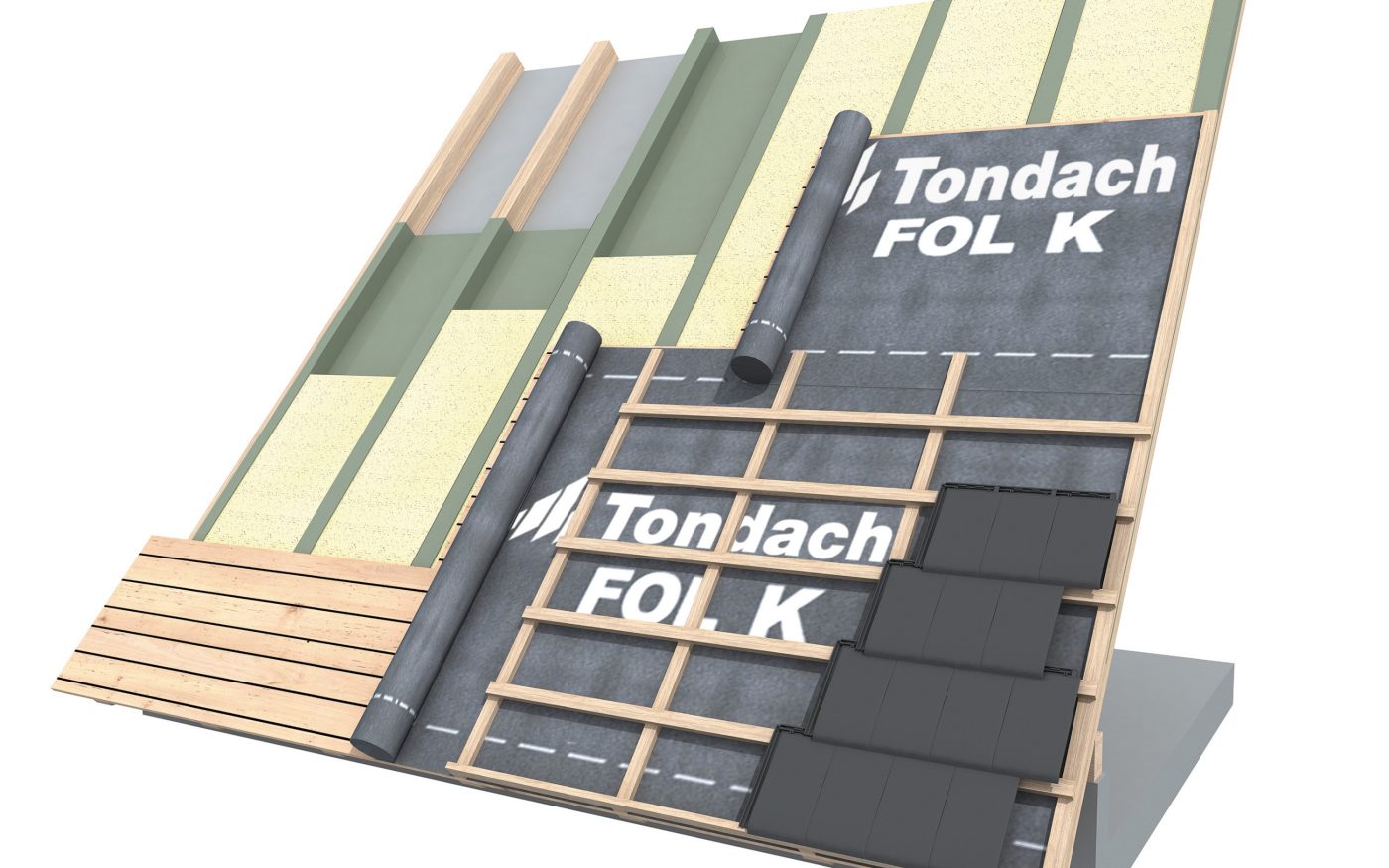 graphic representation of tondach foil