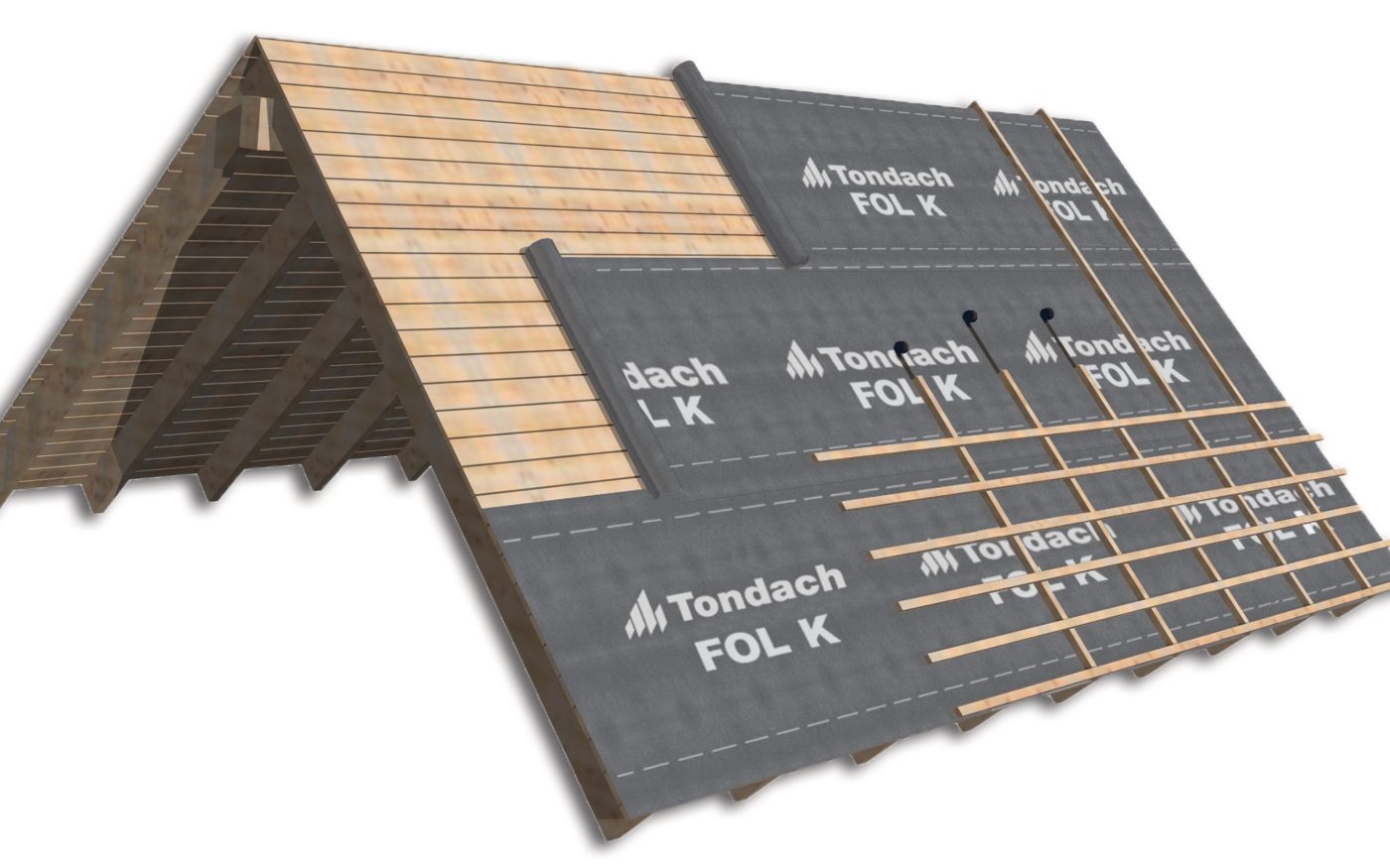 graphic representation of tondach foil k