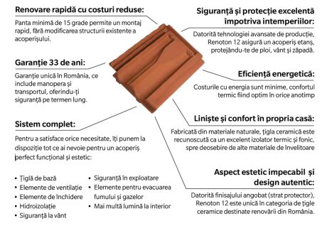 RO_MKT_De ce Renoton 12
