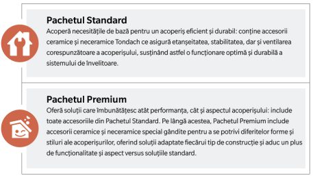 RO_MKT_Renoton 12 pachete