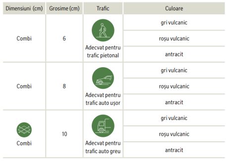 RO_MKT_ARTE Arc de cerc detalii tehnice